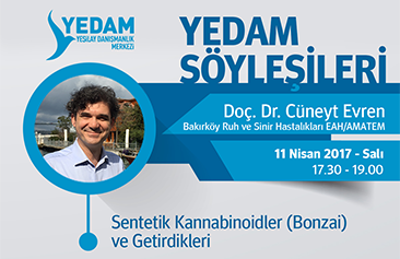 Sentetik Kannabinoidler (Bonzai) ve Getirdikleri
